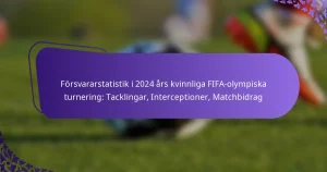 featured-image-forsvararstatistik-i-224-ars-kvinnliga-fifa-olympiska-turnering-tacklingar-interceptioner-matchbidrag