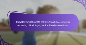 featured-image-malvaktsstatistik-i-224-ars-kvinnliga-fifa-olympiska-turnering-raddningar-nollor-matchprestationer