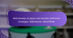 featured-image-matchanalys-av-japan-mot-kanada-defensiva-strategier-malchanser-matchflode