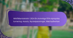 featured-image-mittfaltarstatistik-i-224-ars-kvinnliga-fifa-olympiska-turnering-assists-nyckelpassningar-matchpaverkan