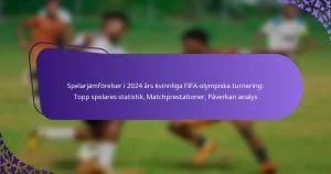 featured-image-spelarjamforelser-i-224-ars-kvinnliga-fifa-olympiska-turnering-topp-spelares-statistik-matchprestationer-paverkan-analys