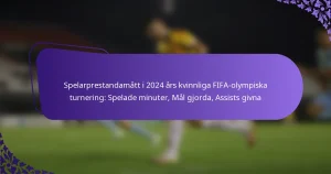 featured-image-spelarprestandamatt-i-224-ars-kvinnliga-fifa-olympiska-turnering-spelade-minuter-mal-gjorda-assists-givna