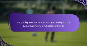 featured-image-toppmalgorare-i-224-ars-kvinnliga-fifa-olympiska-turnering-mal-assist-spelade-matcher